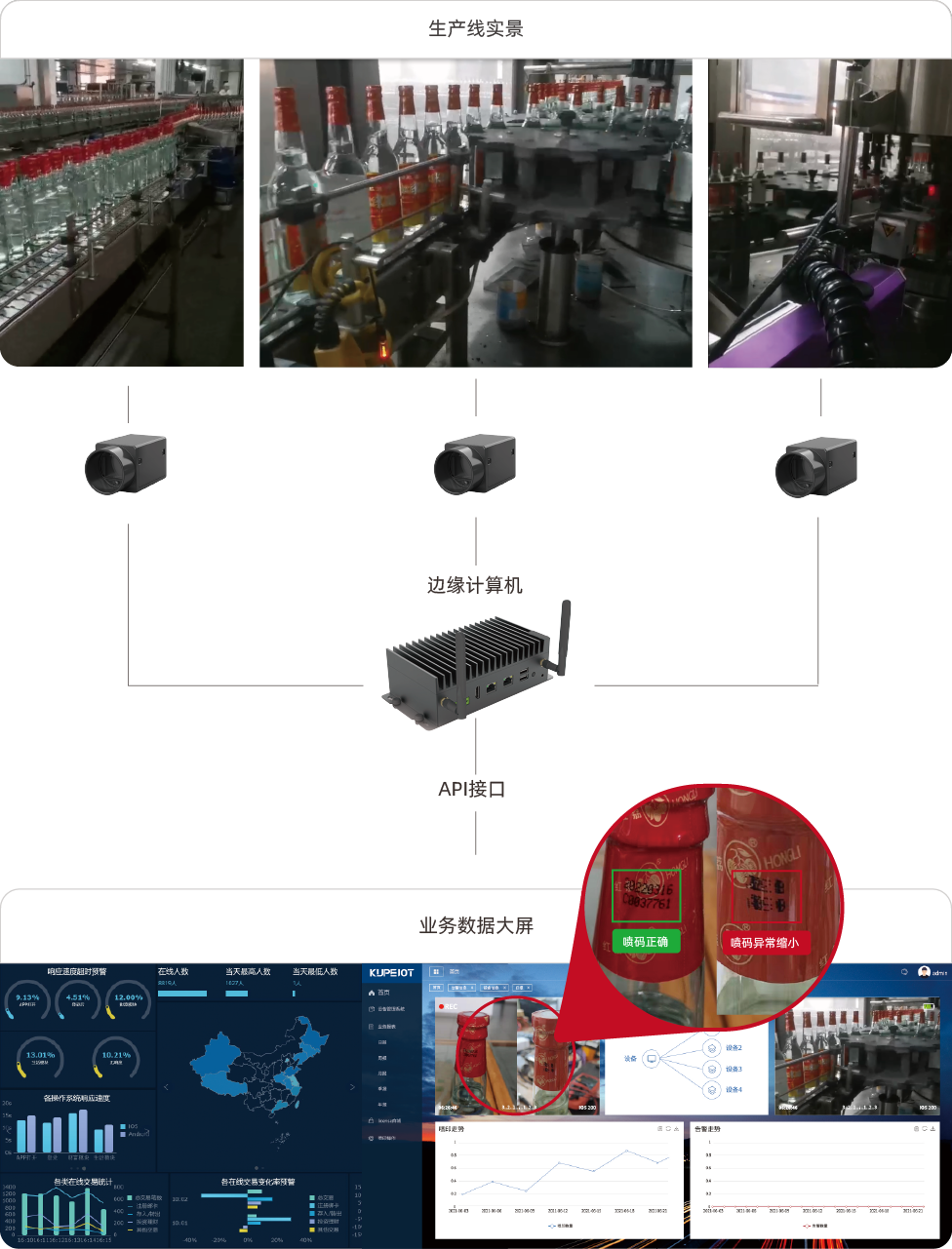 喷码瑕疵检测-场景演示.jpg