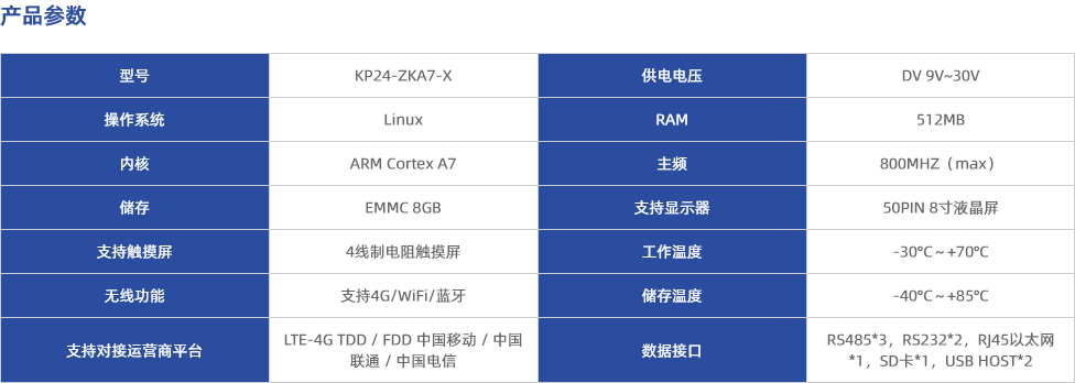 产品参数.png