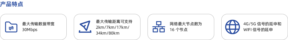 产品特点.png