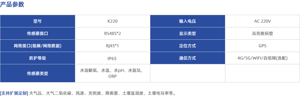 1660115360978671.png