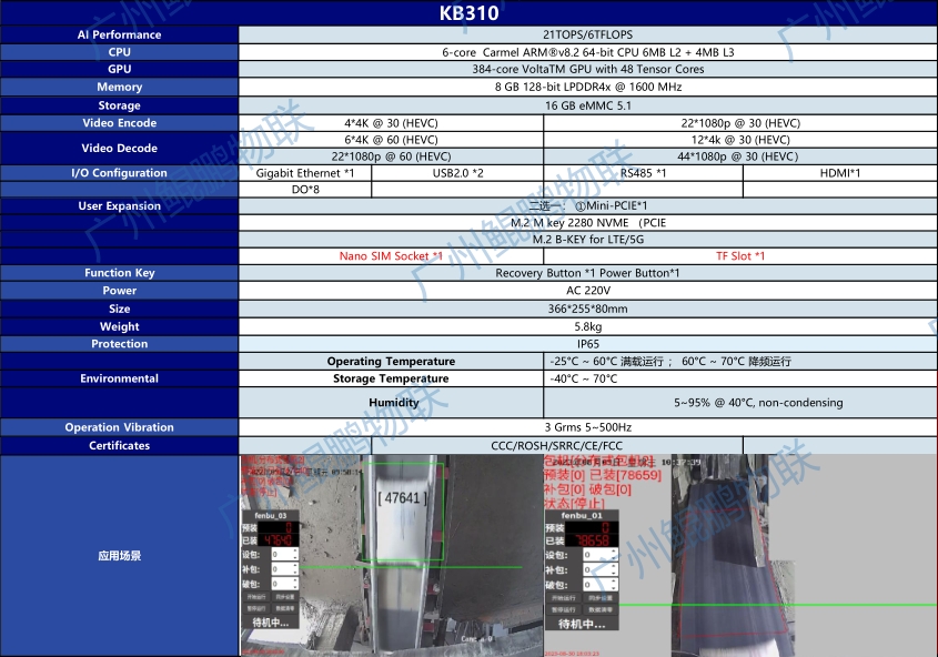 【鲲鹏物联】边缘计算控制器KB310规格参数-20231012-潘绮雯.png