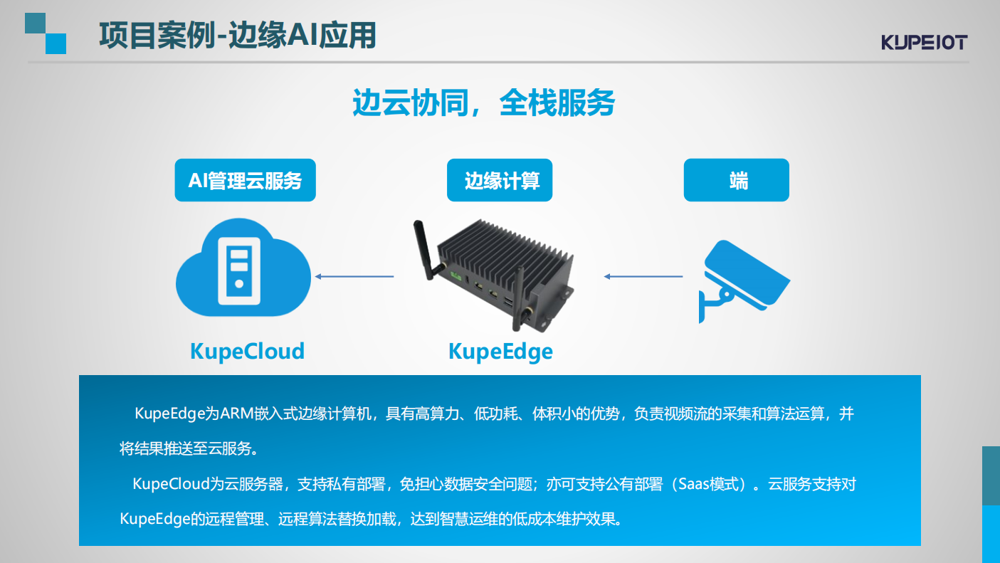 1697191014276307.png 边缘计算案例.png